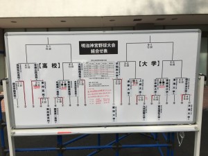 「第46回　明治神宮野球大会」～東邦 対 青森山田～4
